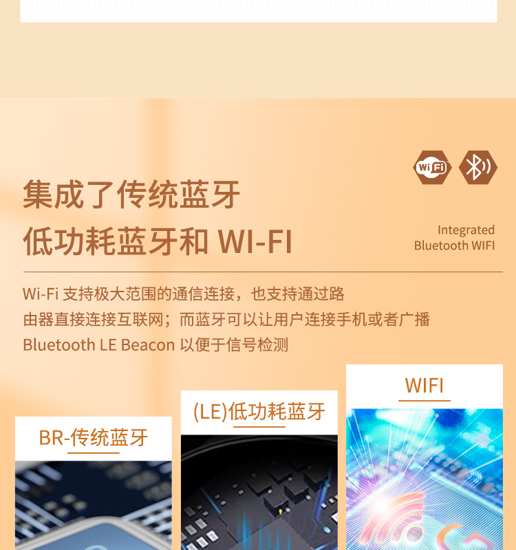 樂鑫科技官網ESP32-WEOVER-E/IE Wi-Fi+Bluetooth+Bluetooth LE MCU模組藍牙wifi無線模塊廠家