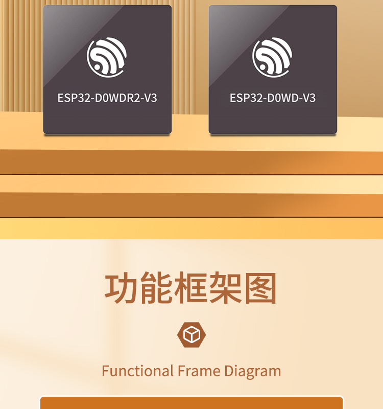 樂鑫科技官網ESP32-WEOVER-E/IE Wi-Fi+Bluetooth+Bluetooth LE MCU模組藍牙wifi無線模塊廠家