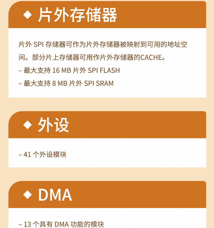 樂鑫科技官網ESP32-WEOVER-E/IE Wi-Fi+Bluetooth+Bluetooth LE MCU模組藍牙wifi無線模塊廠家